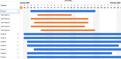 Cover image for Vue Timeline