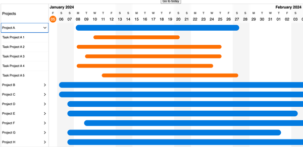 Vue Timeline