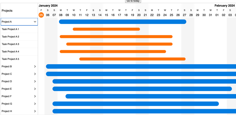 Vue Timeline